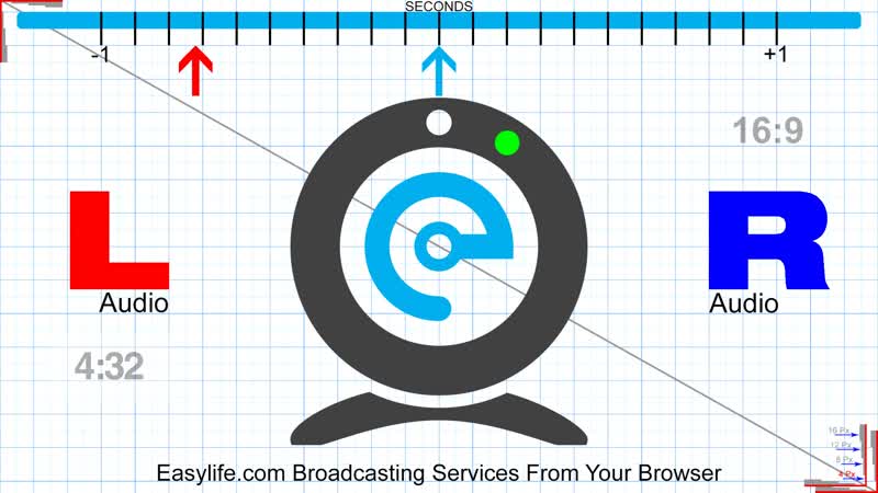 EASYLIFE TEST CARD AUDIO VIDEO SYNC 16 9 10 min Ver2 1080 30