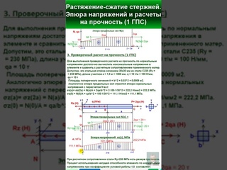 44.6 Задача 2 Растяжение-сжатие стержней. Прочность по нормальным напряжениям #automobile #механики