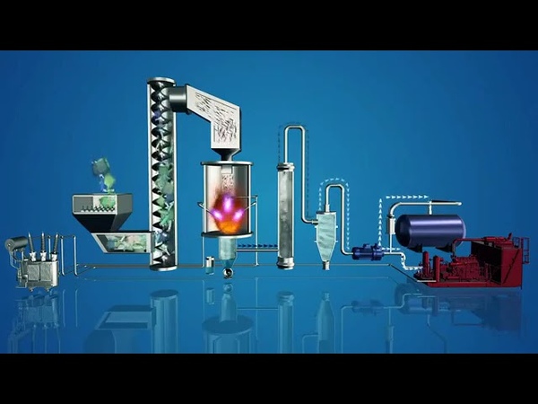 Plastic Waste to Energy Through Plasma Gasification Plasma Pyrolysis