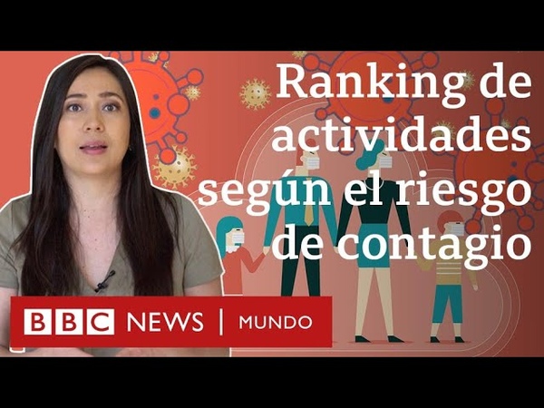 Coronavirus: qué actividades son más seguras y cuáles son más riesgosas, BBC