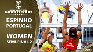 Maria Antonelli/Carol vs. Wojtasik/Kociolek | 4 Espinho - FIVB Beach Volleyball World Tour 17/18