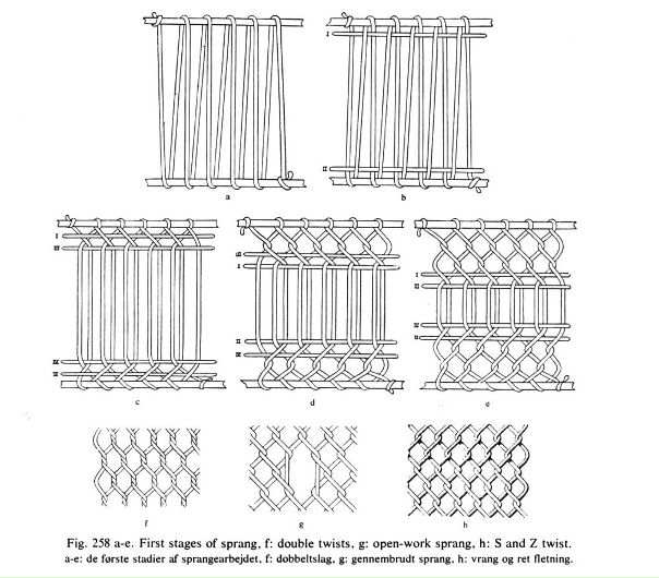 №178, Лидия Рузанкина, Санкт-Петербург, Россия №178, Лидия Рузанкина, Санкт-Петербург, Россия