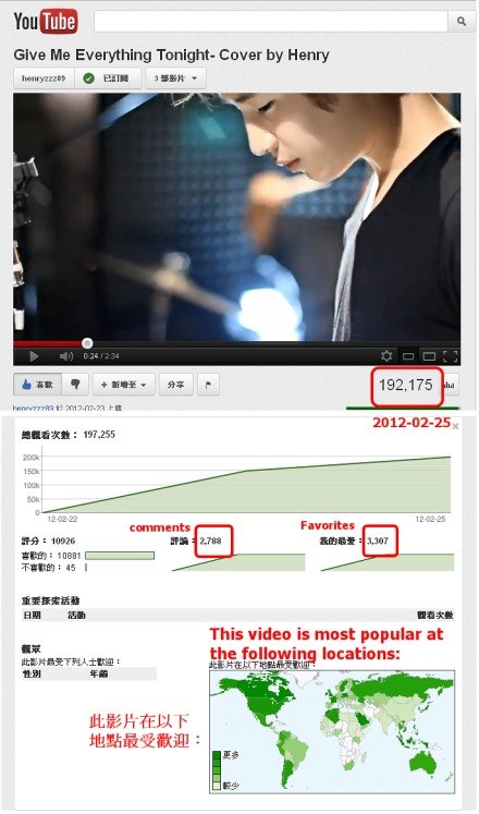 Henry Lee Lau | Seoul