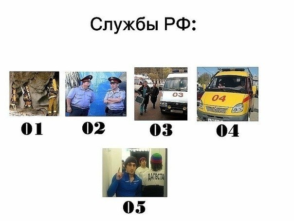 Илья Лопатько | Москва