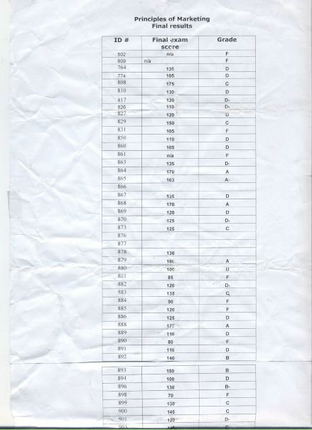 №28, Алексей Левченко, 33 года, Киев №28, Алексей Левченко, 33 года, Киев
