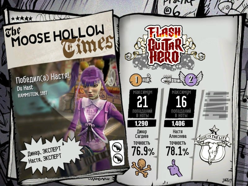 Динар Сагдеев | Казань