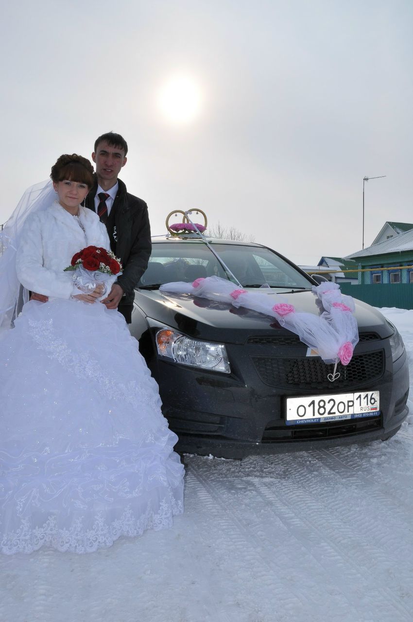 Данис Маликов | Казань