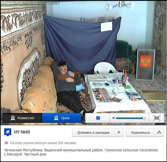 Денис Щукин | Омск