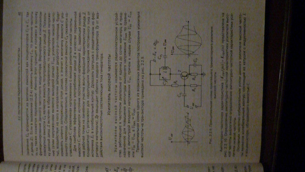 Дарья Петровская | Москва