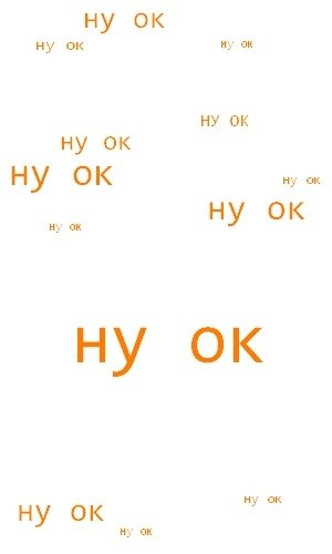 Роман Тюкалов | Мурманск