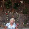 Аватар: Катрина Луговых