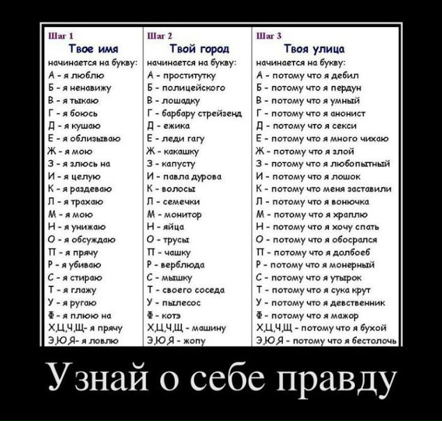 №28, Андрей Егоров, Ульяновск №28, Андрей Егоров, Ульяновск