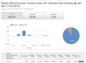 №4, Дмитрий Кутузов, 6.12.1986, 39 лет, Казань, Россия