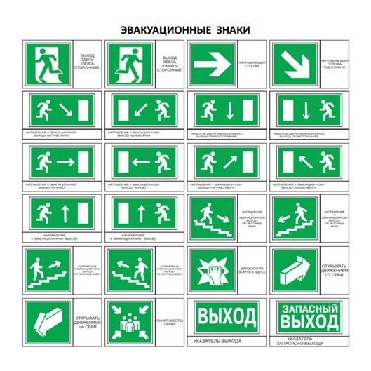 картинки пожарные обозначения в помещениях нашли ошибку, пишите