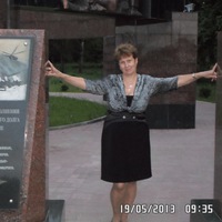 Светлана Панова