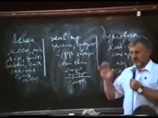 Здоровое питание Принципы здорового питания Раздельное питание Лекция о здоровом