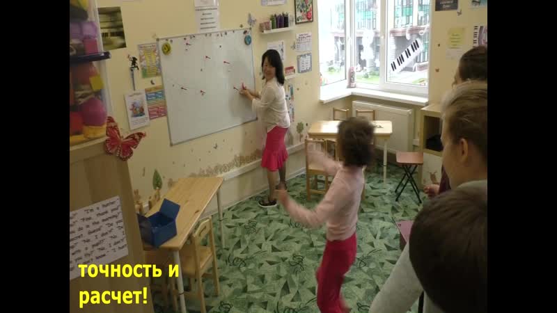 Незабываемо GREMLINS IN THE