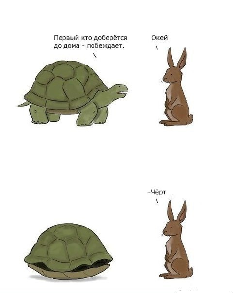 Stepan Alexandrovich Сиплый (Юго-Запад) | Москва