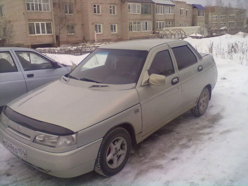 Кирилл Попов | Пермь