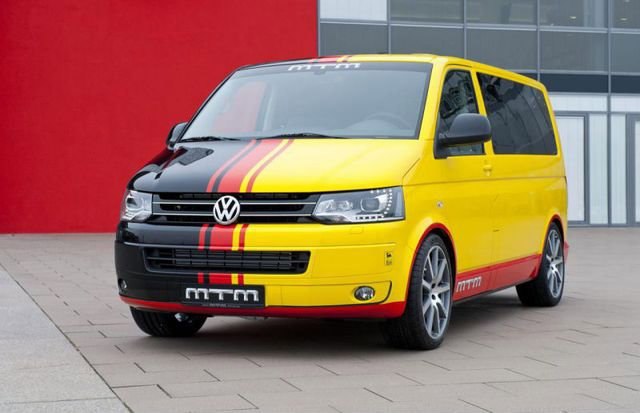 Денис Анфимов | Киев