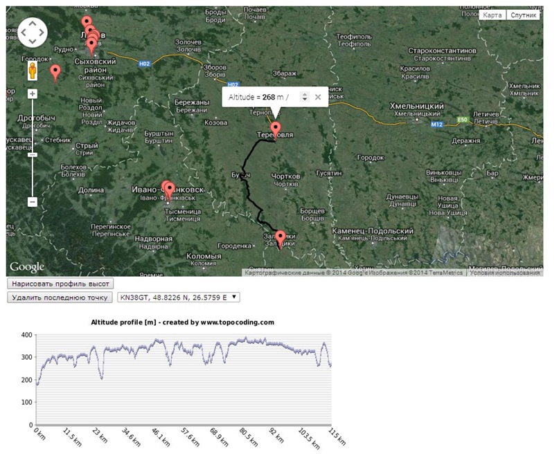 Алёнушка Ландсман |
