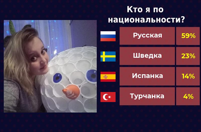 Марина Чуркина |