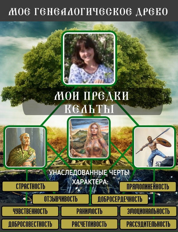 Елена Трушникова |