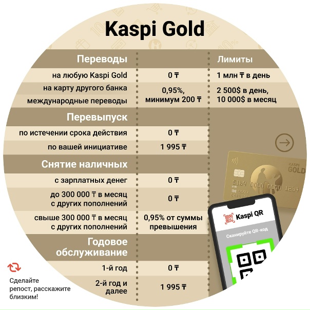 Фотографии КАК СОЗДАТЬ КАСПИ