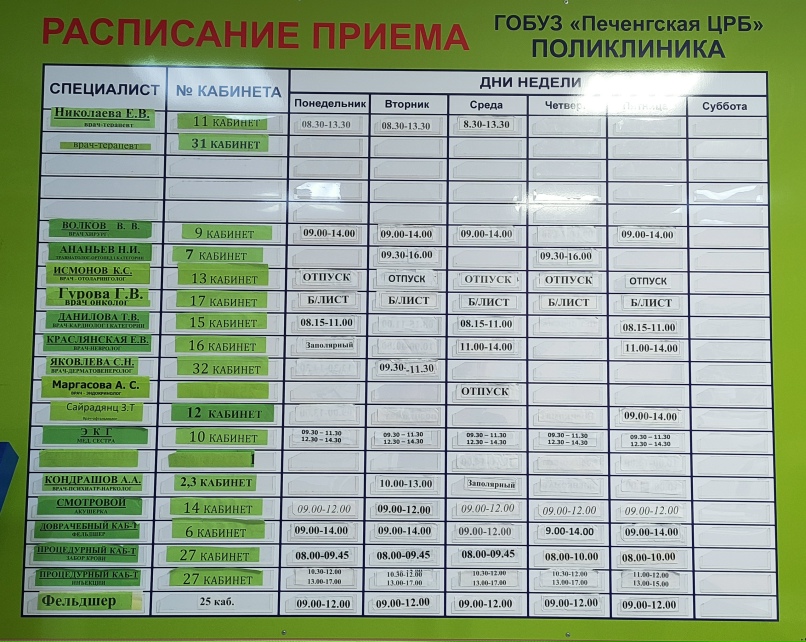Schedule of medical specialists "Polyclinics No1" c 05.12.2022g. Attention ! Sch