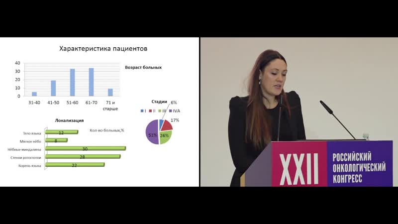 Определение ВПЧ статуса и Ki 67 в диагностике